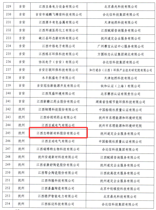 18新利luck·(中国)-官方网站